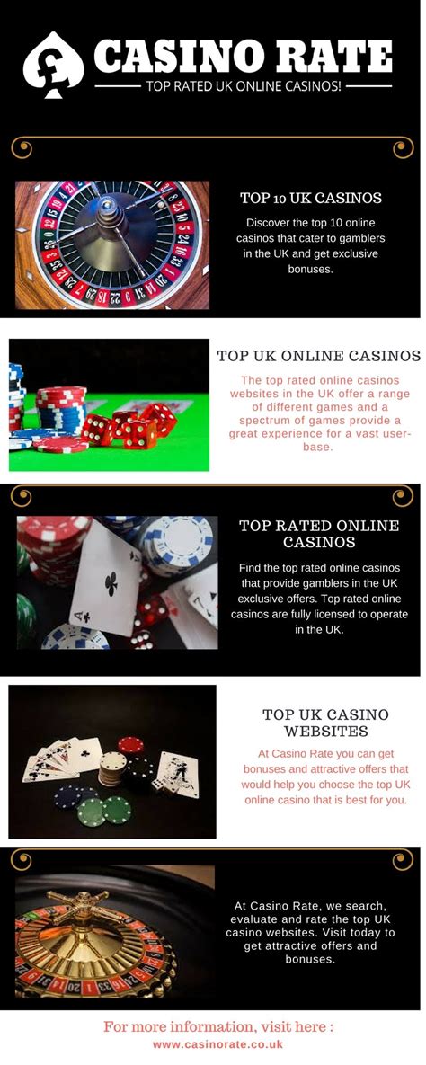 casino sites uk - top 10 uk casino sites.